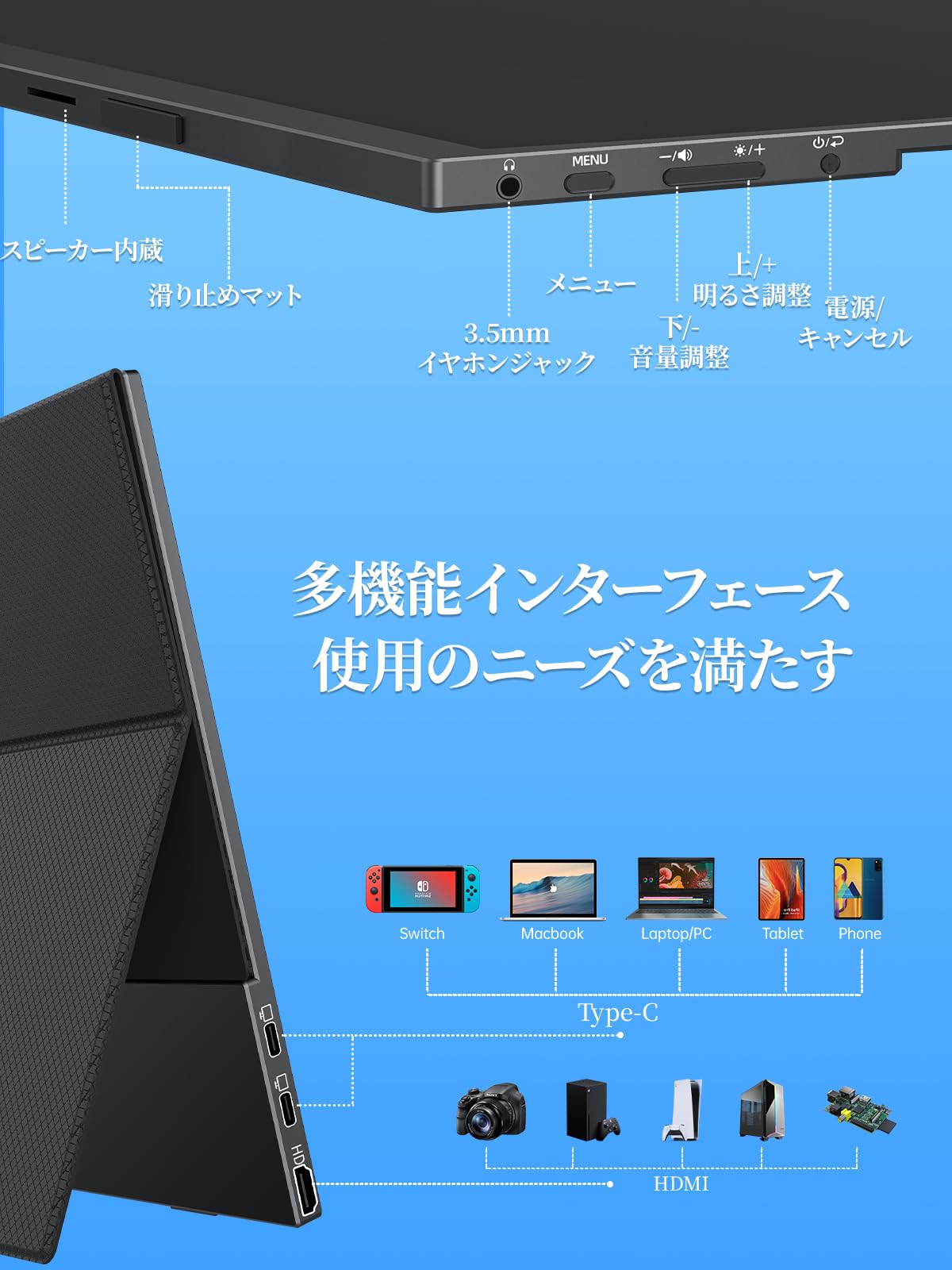 ZS-156 – モバイルモニター・PCモニター・液晶ディスプレイ｜cocopar