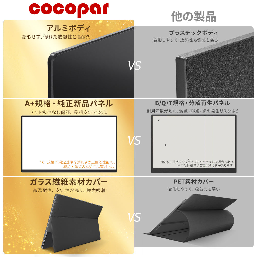 ZS-156X – モバイルモニター・PCモニター・液晶ディスプレイ｜cocopar