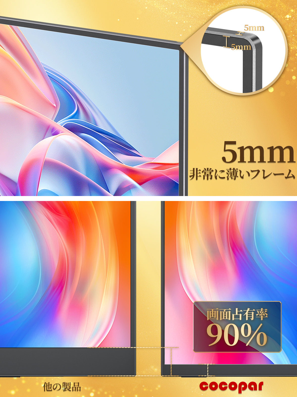 ZS-156X – モバイルモニター・PCモニター・液晶ディスプレイ｜cocopar