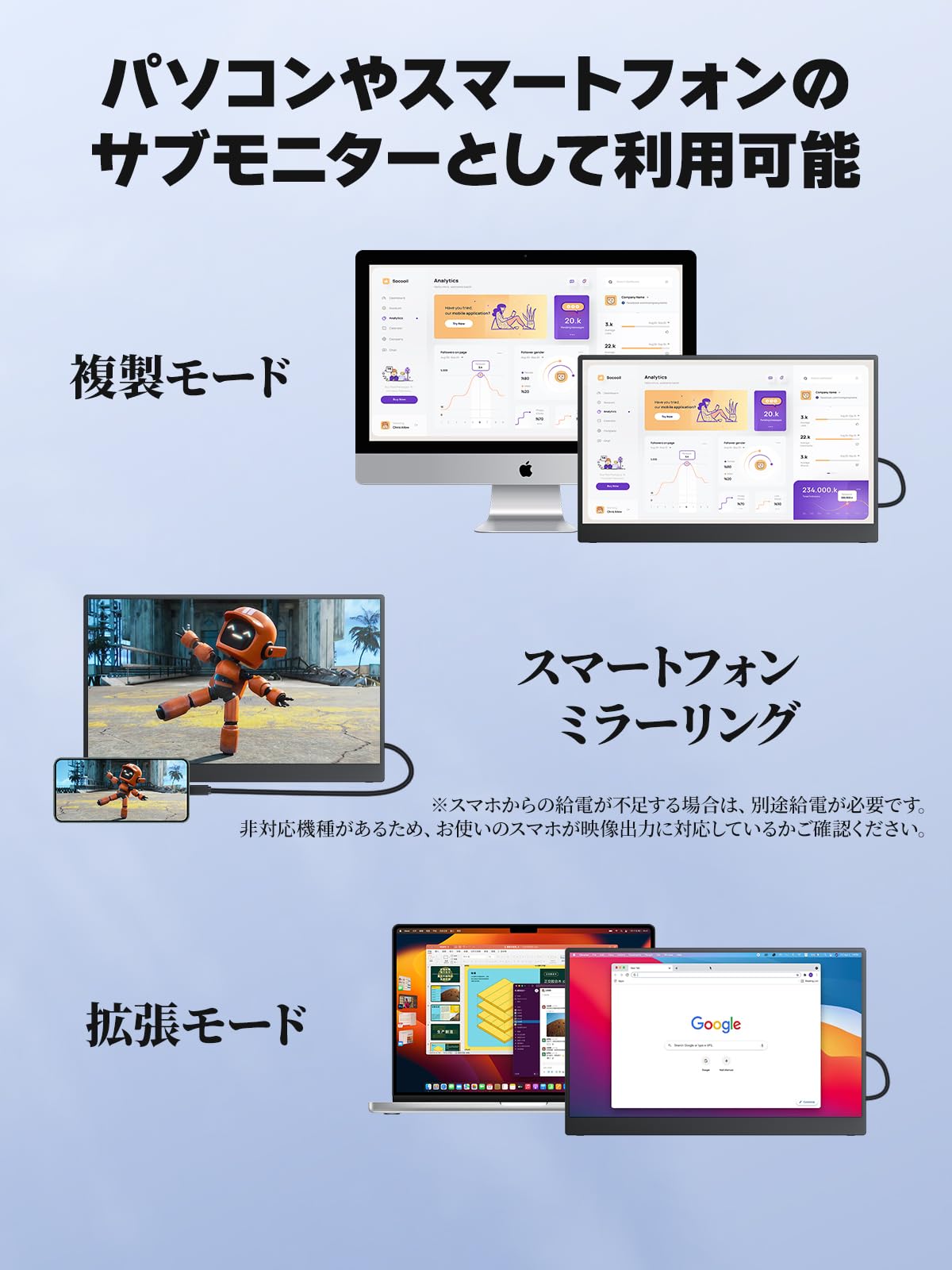 M-14G – モバイルモニター・PCモニター・液晶ディスプレイ