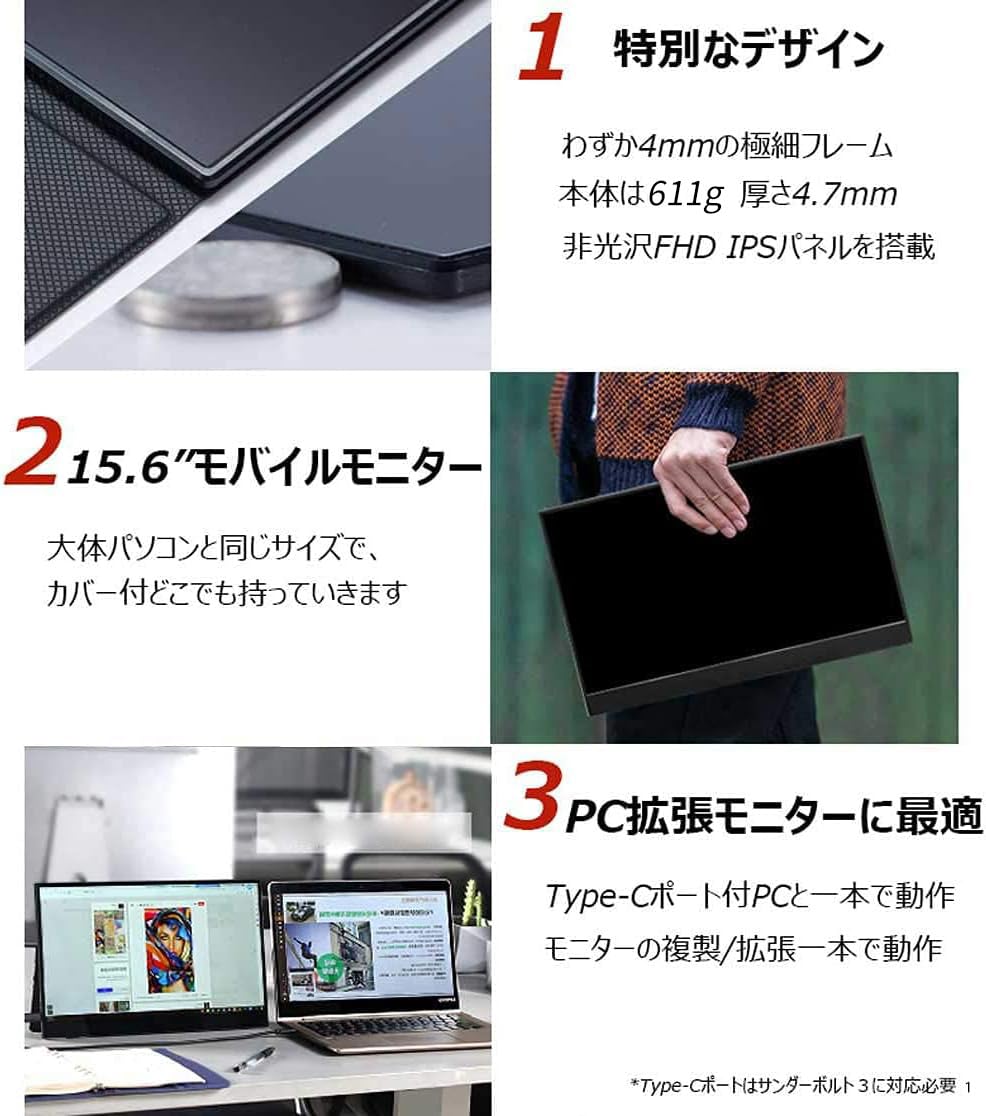 cocopar ZB-156 15.6インチモニター ZB-156 – モバイルモニター・PCモニター・液晶ディスプレイ